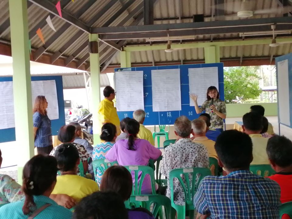 การมีส่วนร่วมประชุมประชาคมหมู่บ้านเพื่อจัดทำแผนพัฒนาหมู่บ้าน หมู่ที่ 4 บ้านหัวทุ่ง